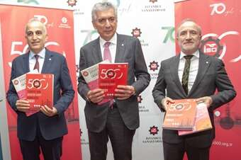 Türkiye'nin en büyük 500 sanayi şirketi açıklandı. Tüpraş 1. sırada