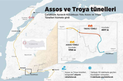 Ayvacık-Küçükkuyu Yolu Assos ve Troya Tünelleri'nin resmi açılışı yapıldı