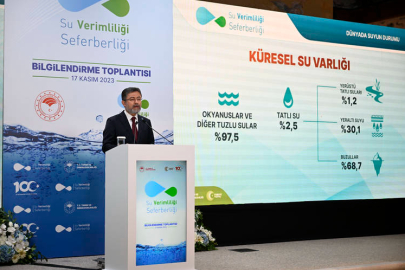Bakan Yumaklı'dan "suyu verimli kullanma" çağrısı