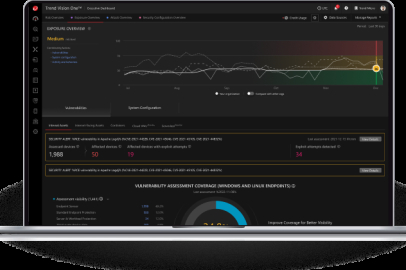 Trend Micro’dan karlılığı artıran güvenlik hizmetleri