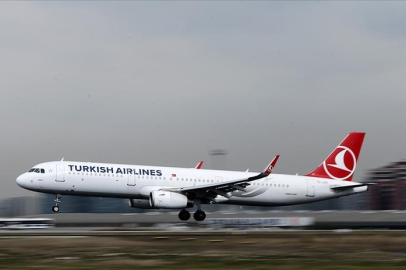 THY'den TROY logolu kartlılara indirim