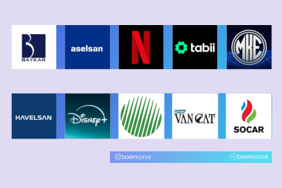 Sosyal medya şampiyonları Baykar, Aselsan ve Netflix oldu
