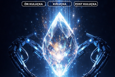 BTM 10 yaşında: 2 milyar dolarlık girişim ekosistemi