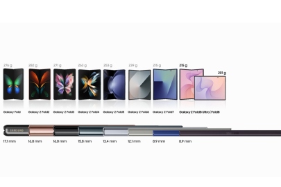 276'dan 201 grama: Galaxy Fold’un tüy siklet yolculuğu